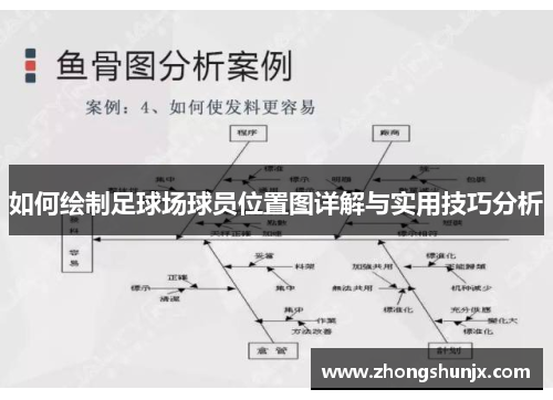 如何绘制足球场球员位置图详解与实用技巧分析